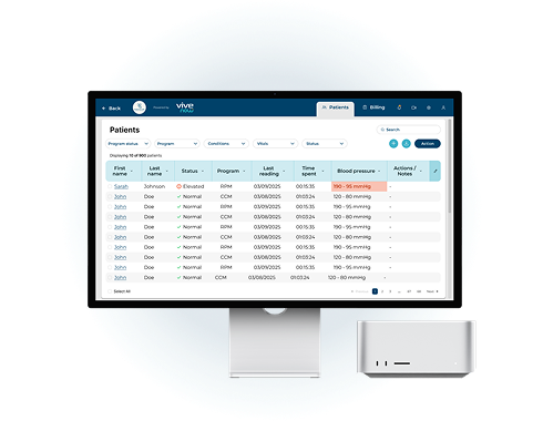 alt="Remote Patient Monitoring Provider portal dashboard showing patient data and reports"